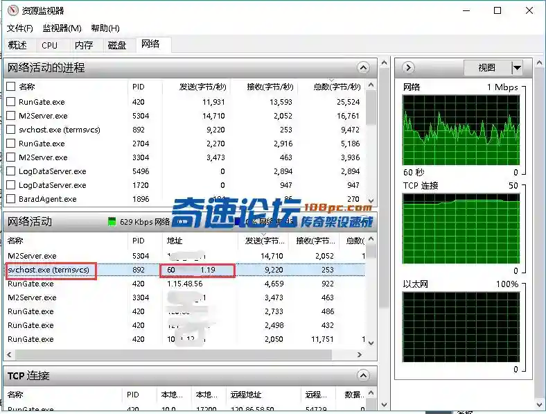 国外入侵自查.webp