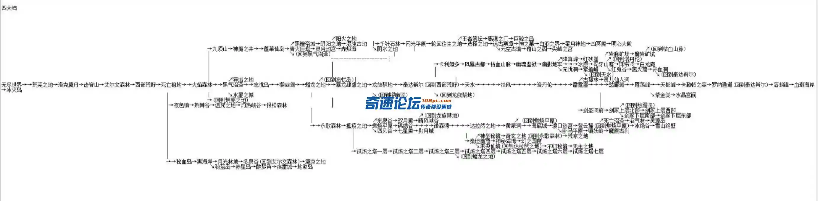 QQ图片20221127220317.webp